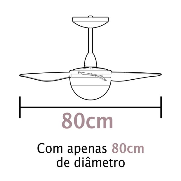Ventilador de Teto com Controle Remoto Nano Eco 3 Pás 83cm Branco Bivolt Inspire - Imagem 4